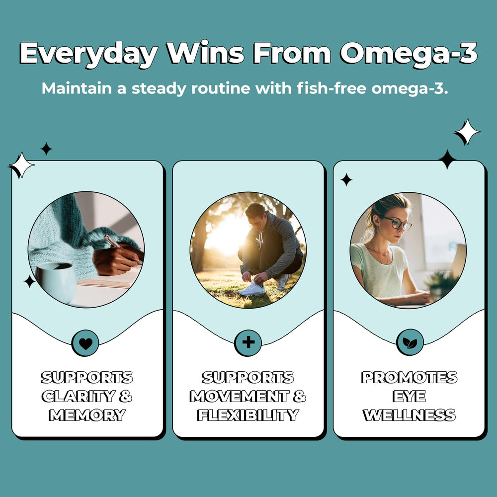 Future Kind Omega-3 label highlighting third-party testing and purity.