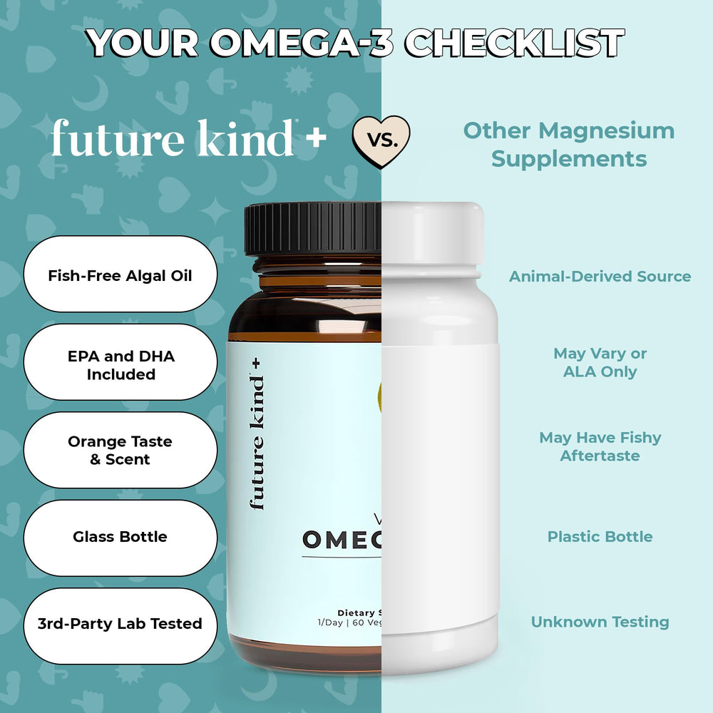 Future Kind Omega-3 bottle shown in travel-friendly size.