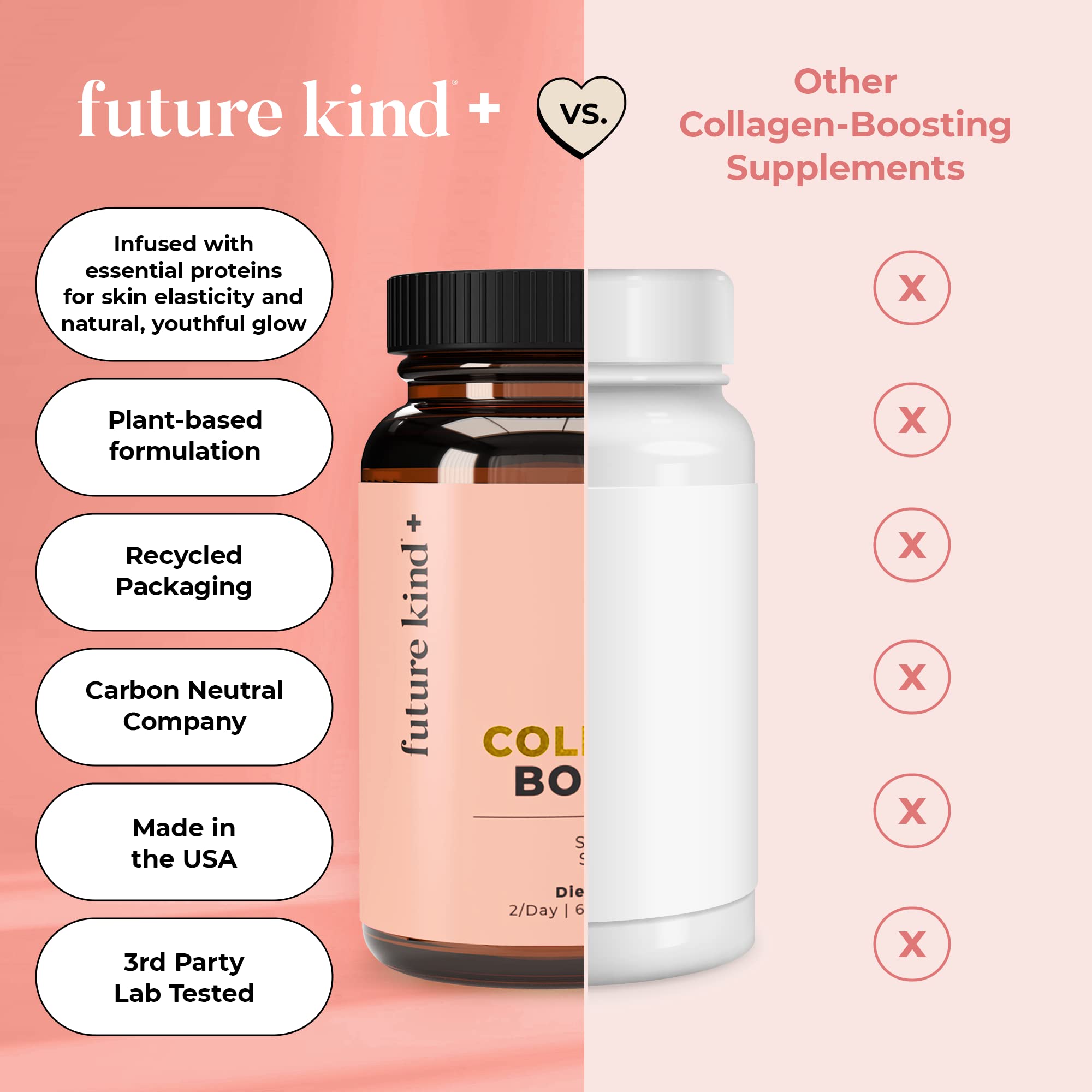 Future Kind Vegan Collagen ingredients panel hints at vitamins.