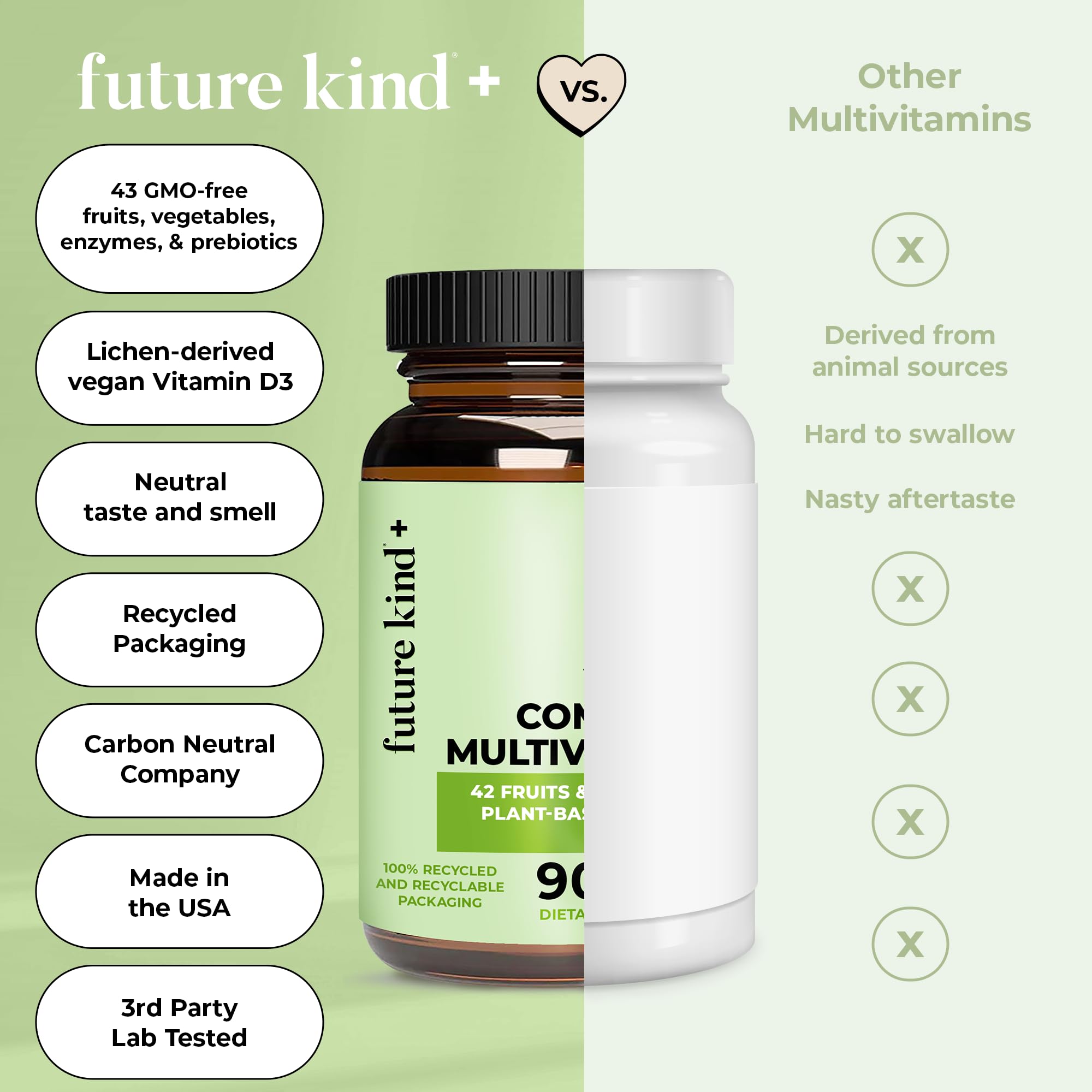 Future Kind Complete being poured to show easy daily dosing.