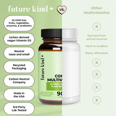 Future Kind Complete being poured to show easy daily dosing.