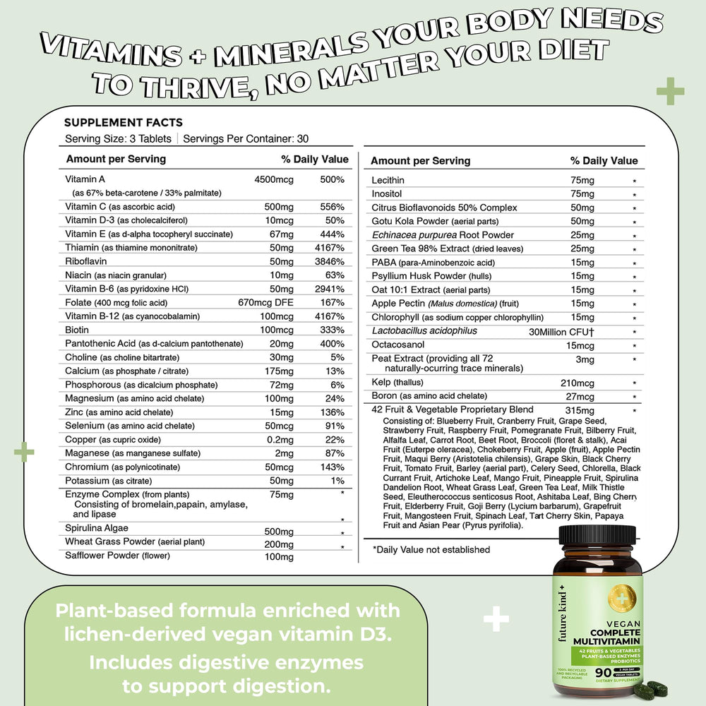Future Kind Complete tablets close-up illustrating vegan capsules for everyday health.