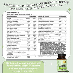 Future Kind Complete tablets close-up illustrating vegan capsules for everyday health.