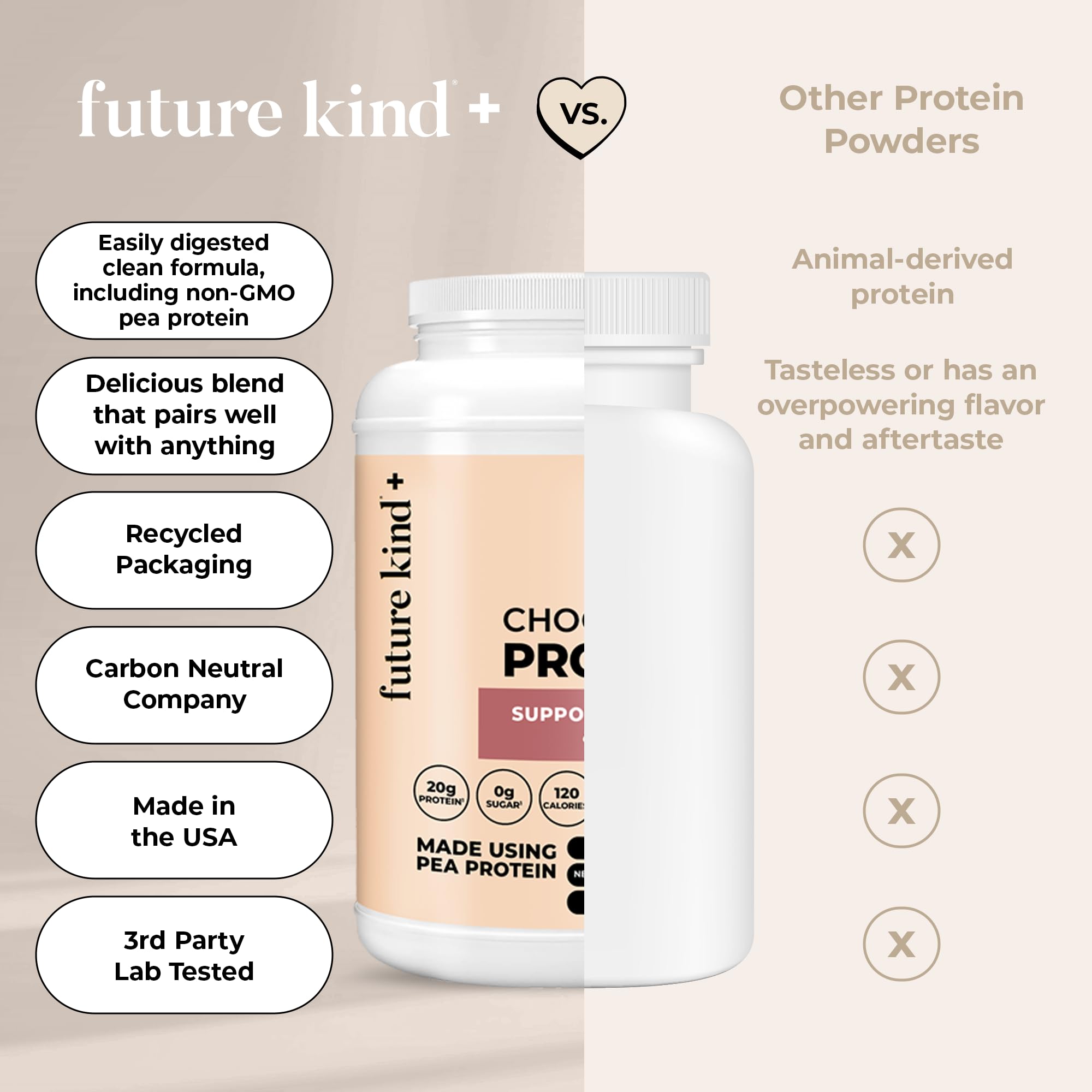 Future Kind vegan protein powder chocolate packaging opened for tasting