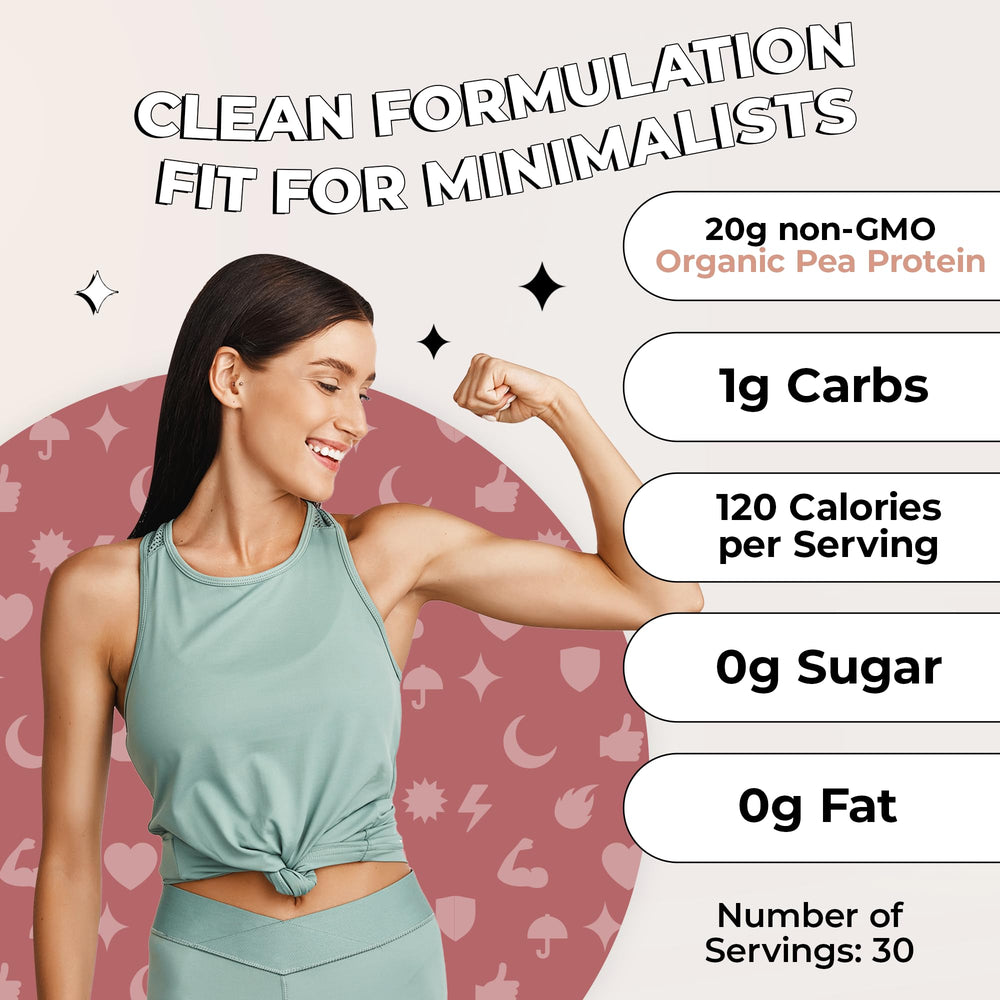Future Kind vegan protein powder chocolate pea ingredients highlight plant-based protein