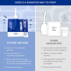 FUTURE METHOD Anal Douche Kit label indicates microbiome-friendly formula and usage notes.