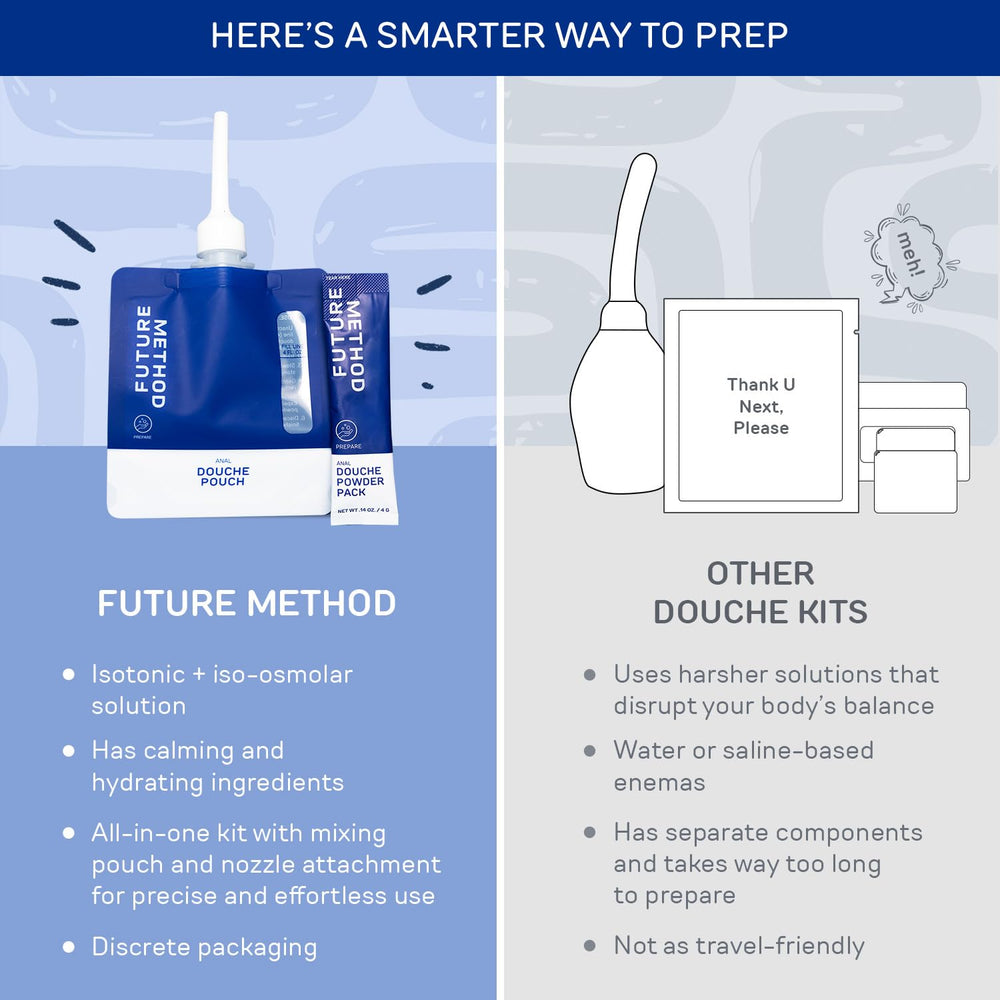 FUTURE METHOD Anal Douche Kit label indicates microbiome-friendly formula and usage notes.