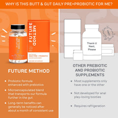 Future Method synbiotic gut balance illustration implies improved digestive harmony