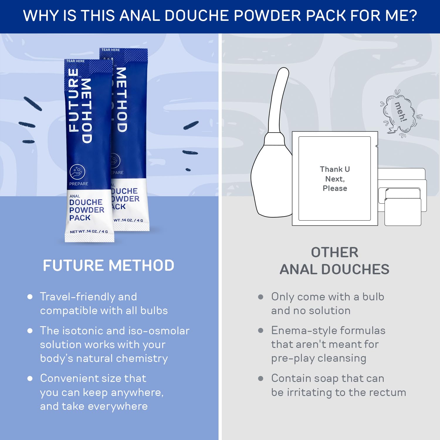 Future Method travel packets ideal for on-the-go prep.
