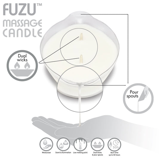 Fuzu dual-wicks pour-spouts setup enables easy, mess-free application