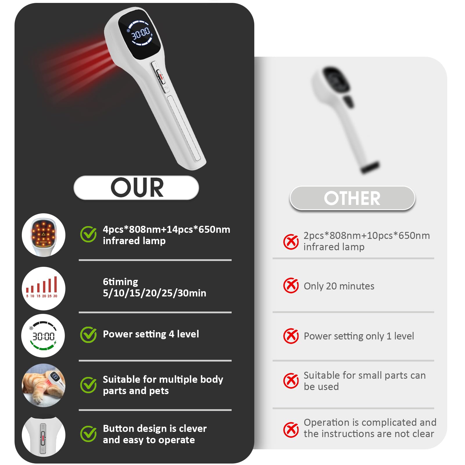 FVQ portable red light therapy device shown in hand for travel and on-the-go recovery.