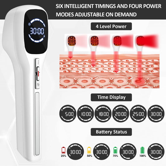 FVQ wand close-up shows 650nm red light tubes for improved circulation support.