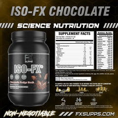 Mixer bottle ready with chocolate Iso-Fx shake after training