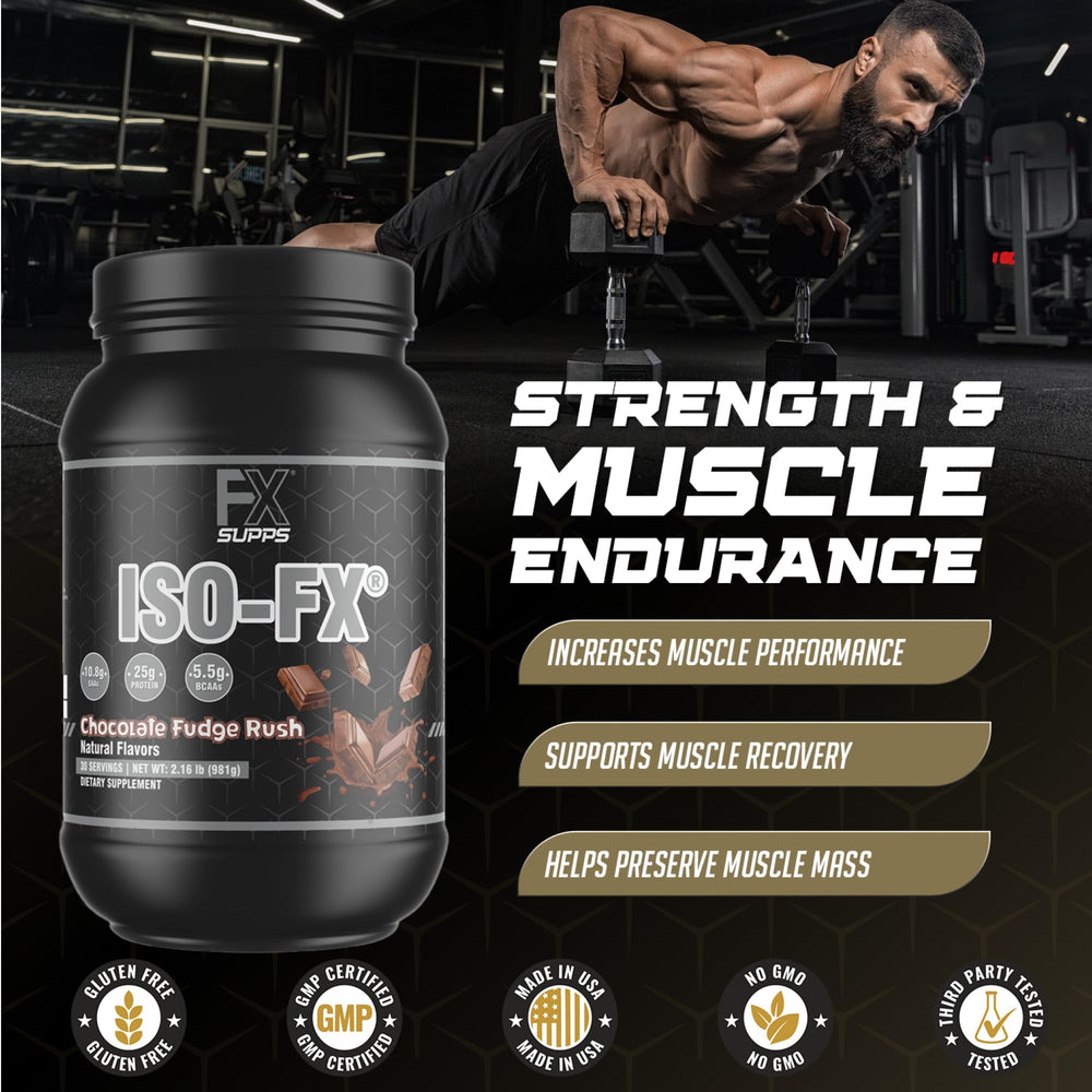 Glass of chocolate Iso-Fx shake after gym demonstrates creamy post-workout nutrition
