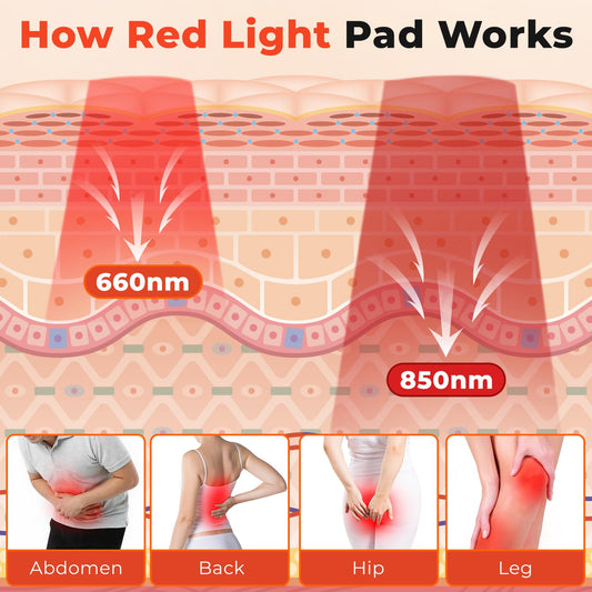 fyovuv red light therapy mat placed on the back for soothing warmth and tension relief