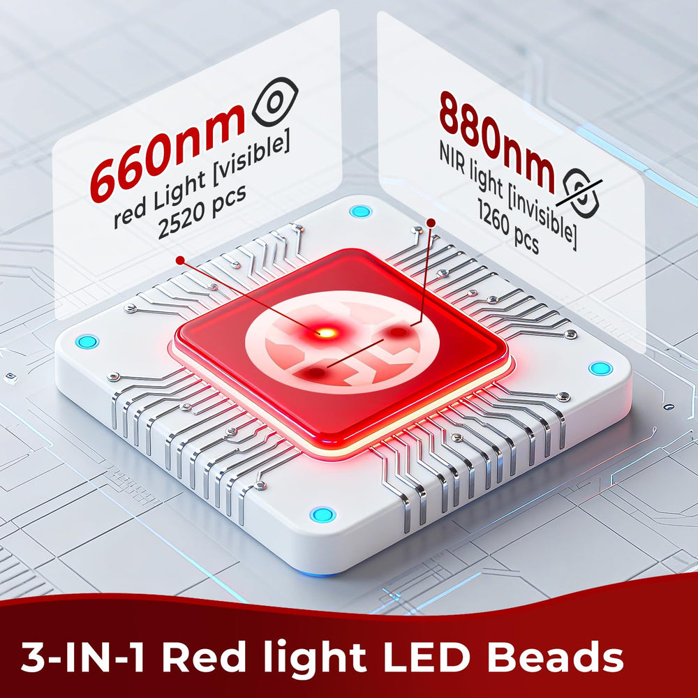 fyovuv red light therapy mat ideal for home use and private wellness routines