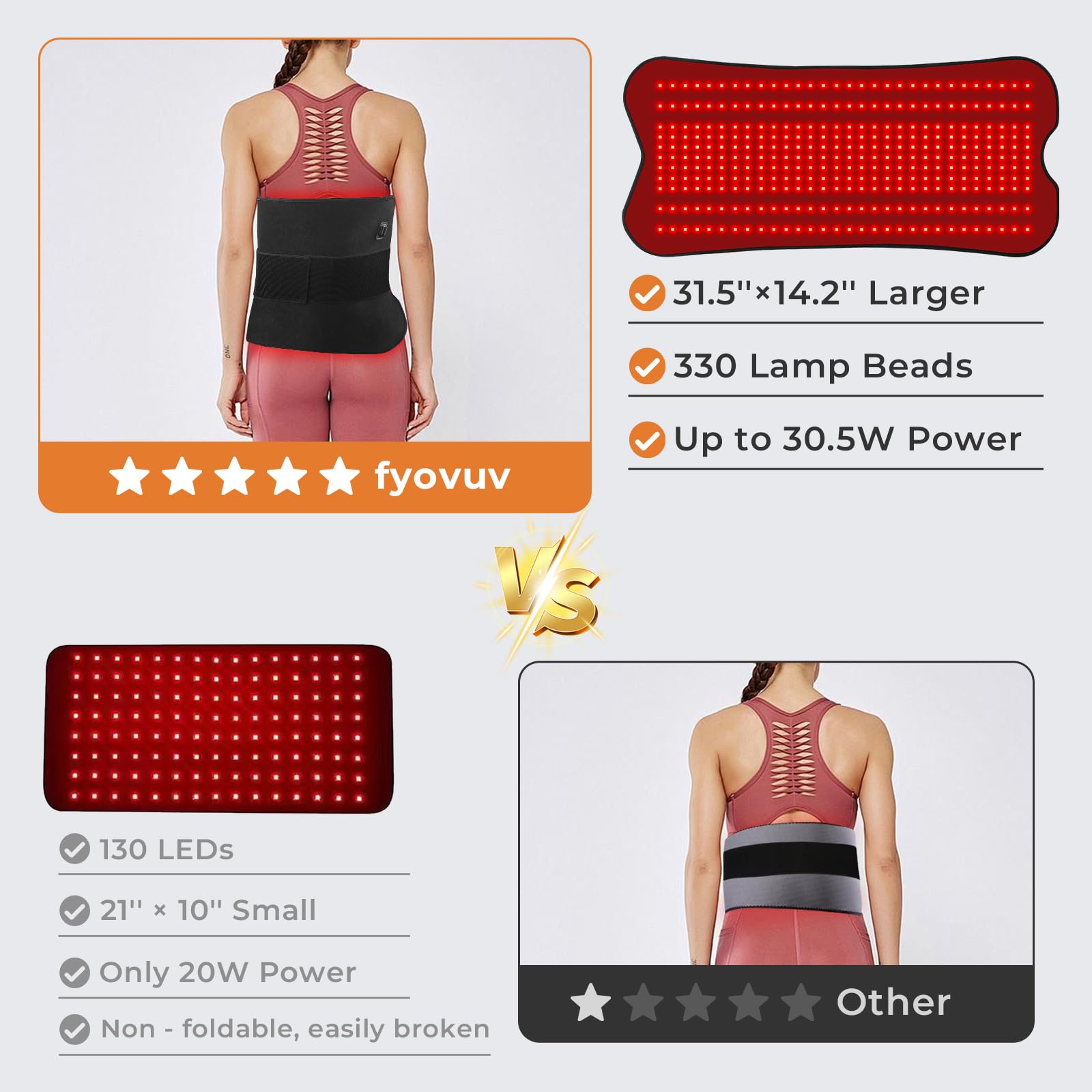 Fyovuv soft skin-friendly materials image focuses on comfort during use.