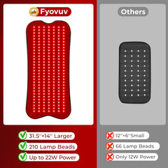 fyovuv remote control close-up enables customized sessions with timer and power