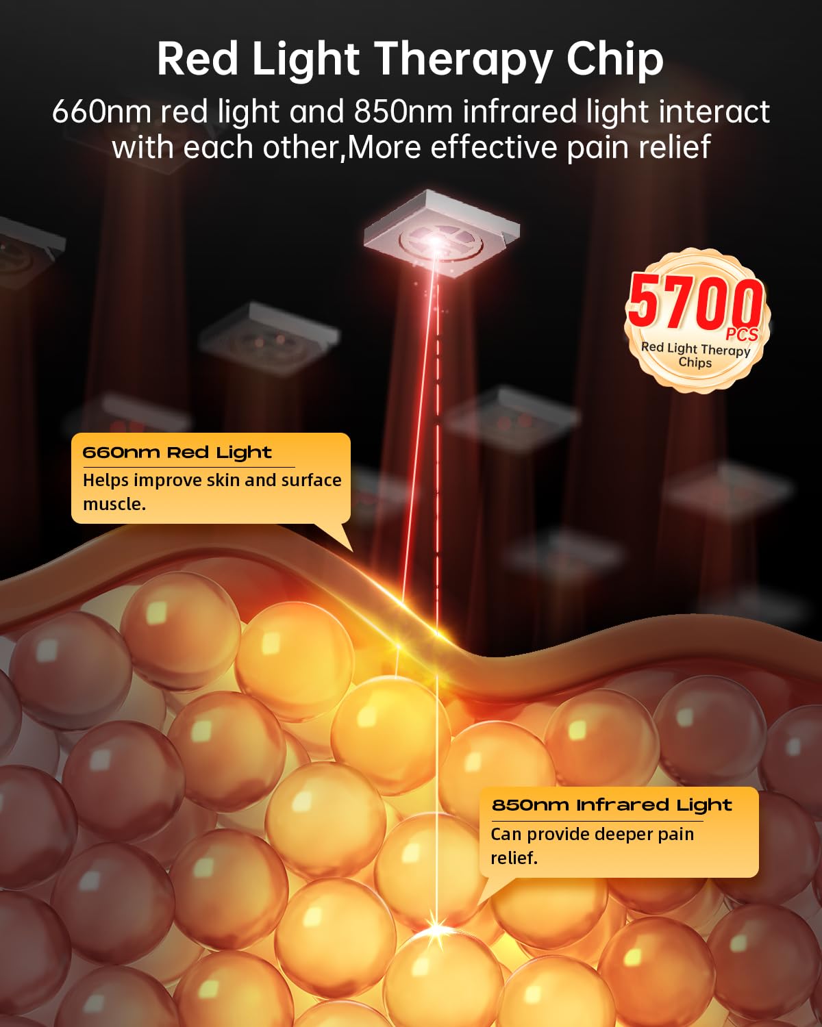 FYW infrared mode supports sleep-friendly routines