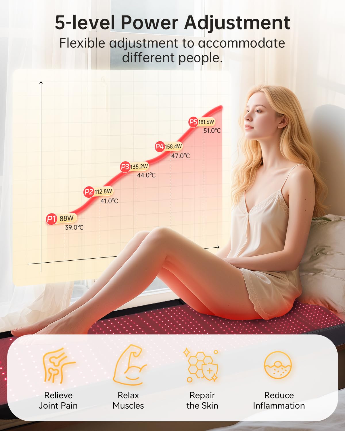 FYW mat timer and ON mode support flexible home sessions