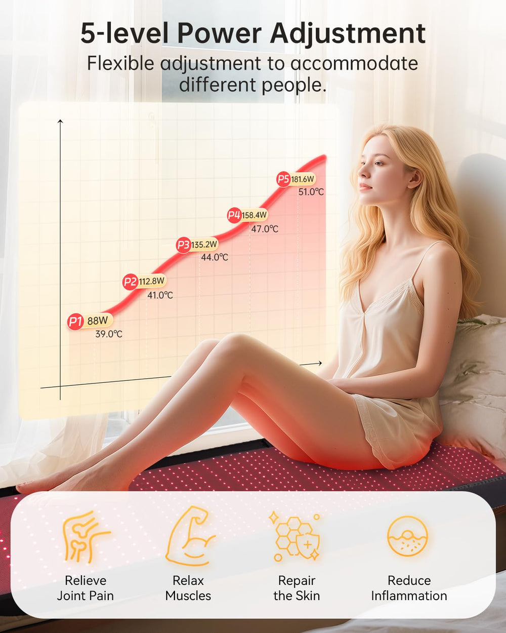 FYW mat timer and ON mode support flexible home sessions