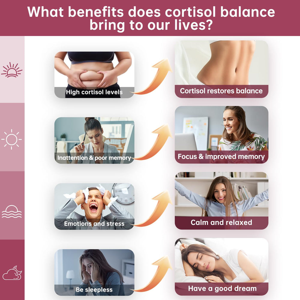 Fzjjyana Cortisol Gummies label highlights natural ingredients and serving size.