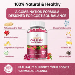Fzjjyana Cortisol Gummies two-pack packaging for extended daily use.