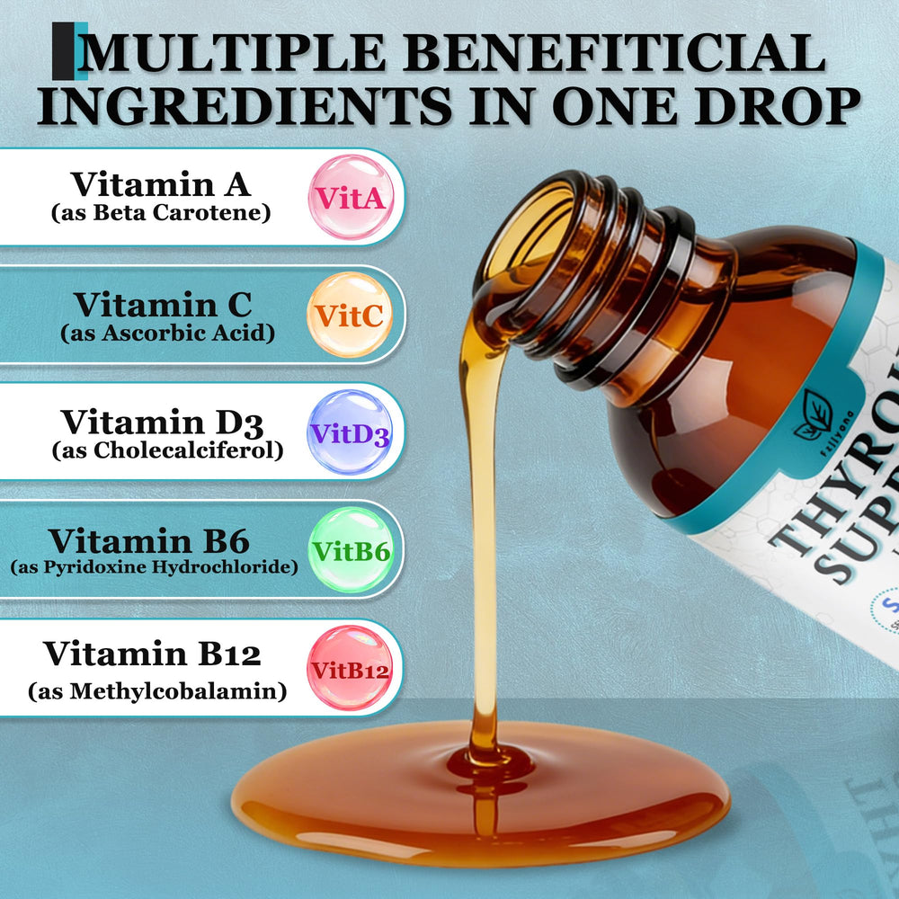 Fzjjyana thyroid drops dosing guide aids consistent daily intake.