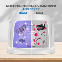 GAAVTHI UV Sanitizer Box air filter feature maintains fresh airflow during cycles