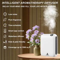 Gabroga Smart Scent Air Machine covers 1500 sq ft in a large-open space