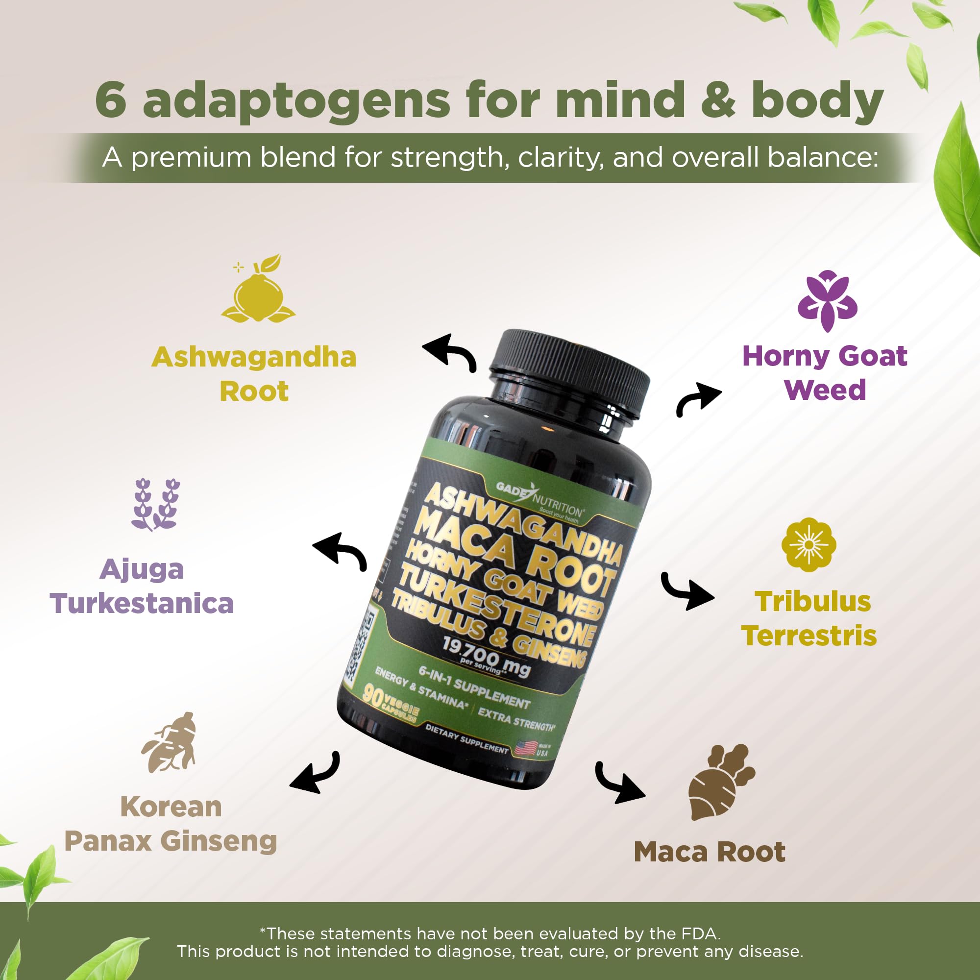 GADE NUTRITION Ashwagandha label highlights non-GMO formulation