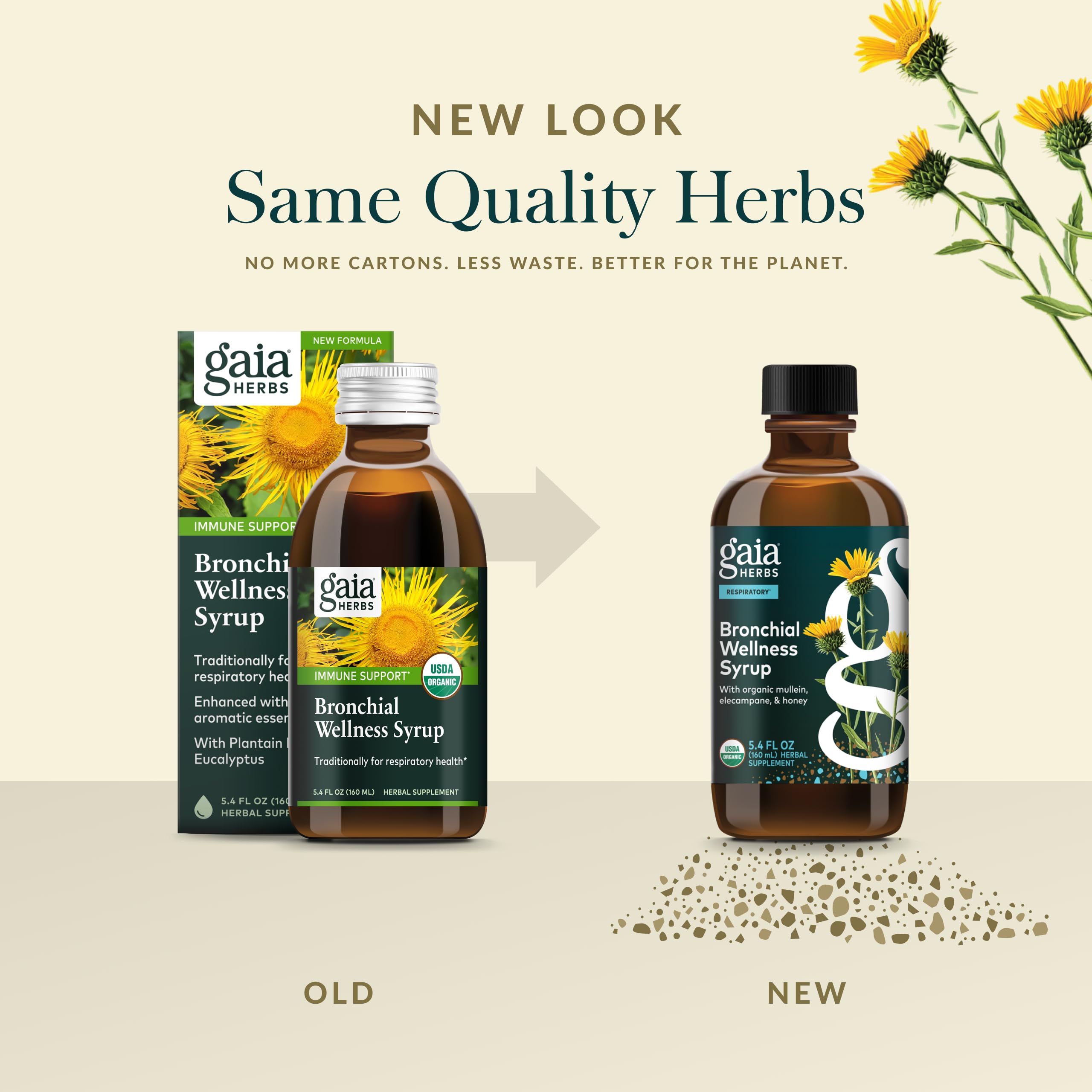 Gaia Herbs Bronchial Wellness Syrup natural ingredients scene showcasing herbs.