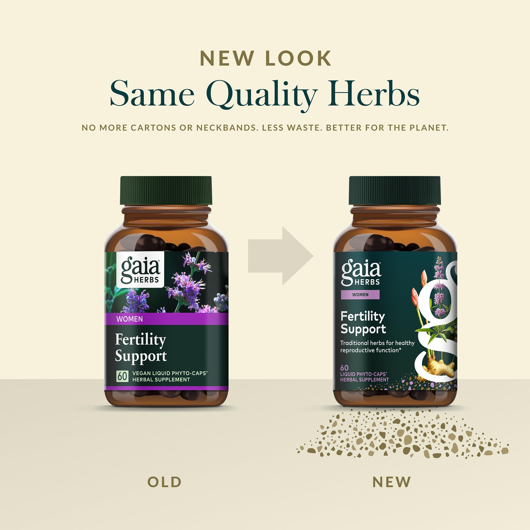 Gaia Herbs capsules with spoon ready for daily phyto-caps routine