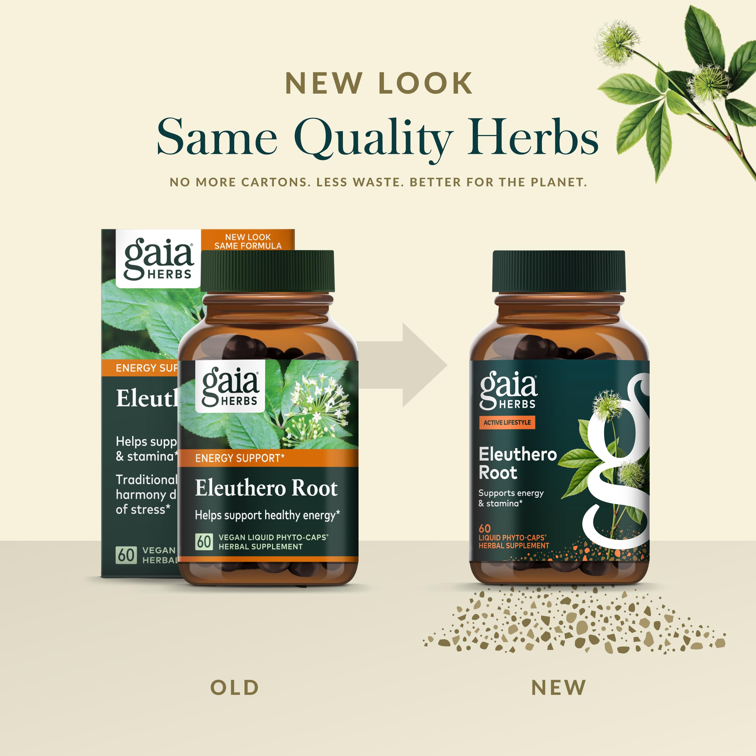 Gaia Herbs Eleuthero Root capsules on shelf indicating stamina use