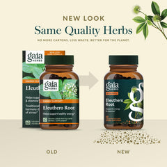 Gaia Herbs Eleuthero Root capsules on shelf indicating stamina use