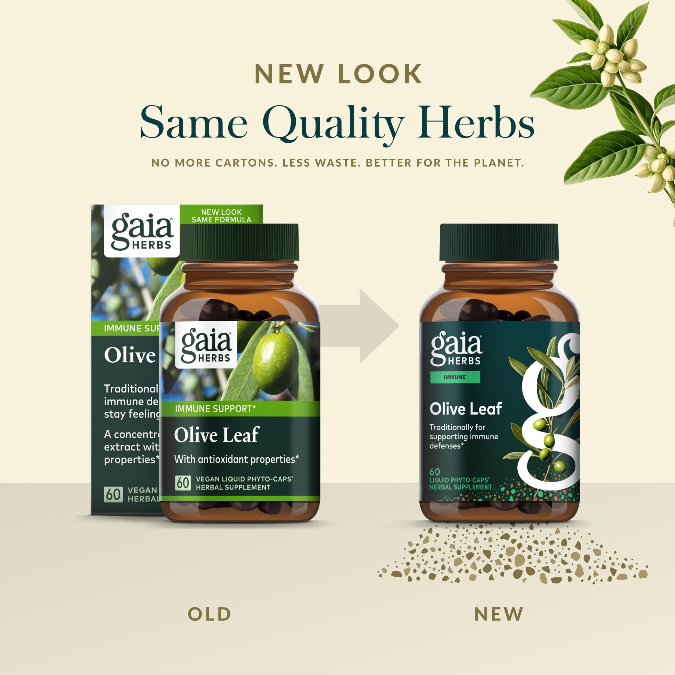Gaia Herbs harvest process photo showing careful plant handling