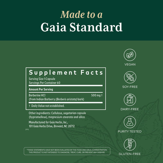 Gaia Herbs PRO berberine metabolic capsules closeup highlighting capsule texture for daily wellness.