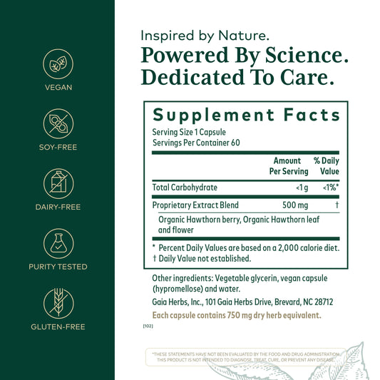 GAIA Herbs Pro Hawthorn capsules closeup shows evenly filled capsules for consistent dosing