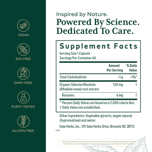 Gaia Herbs PRO Rhodiola root extract bottle close-up showing potency