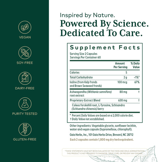 Gaia Herbs PRO Thyroid Formula bottle-back lists dosage and ingredients