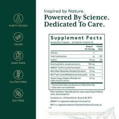 GAIA Herbs PRO Tri-Glycemic label closeup highlighting fig, bitter melon and ginger.