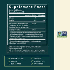 Gaia Herbs Prostate Health with saw palmetto ingredients for prostate support.