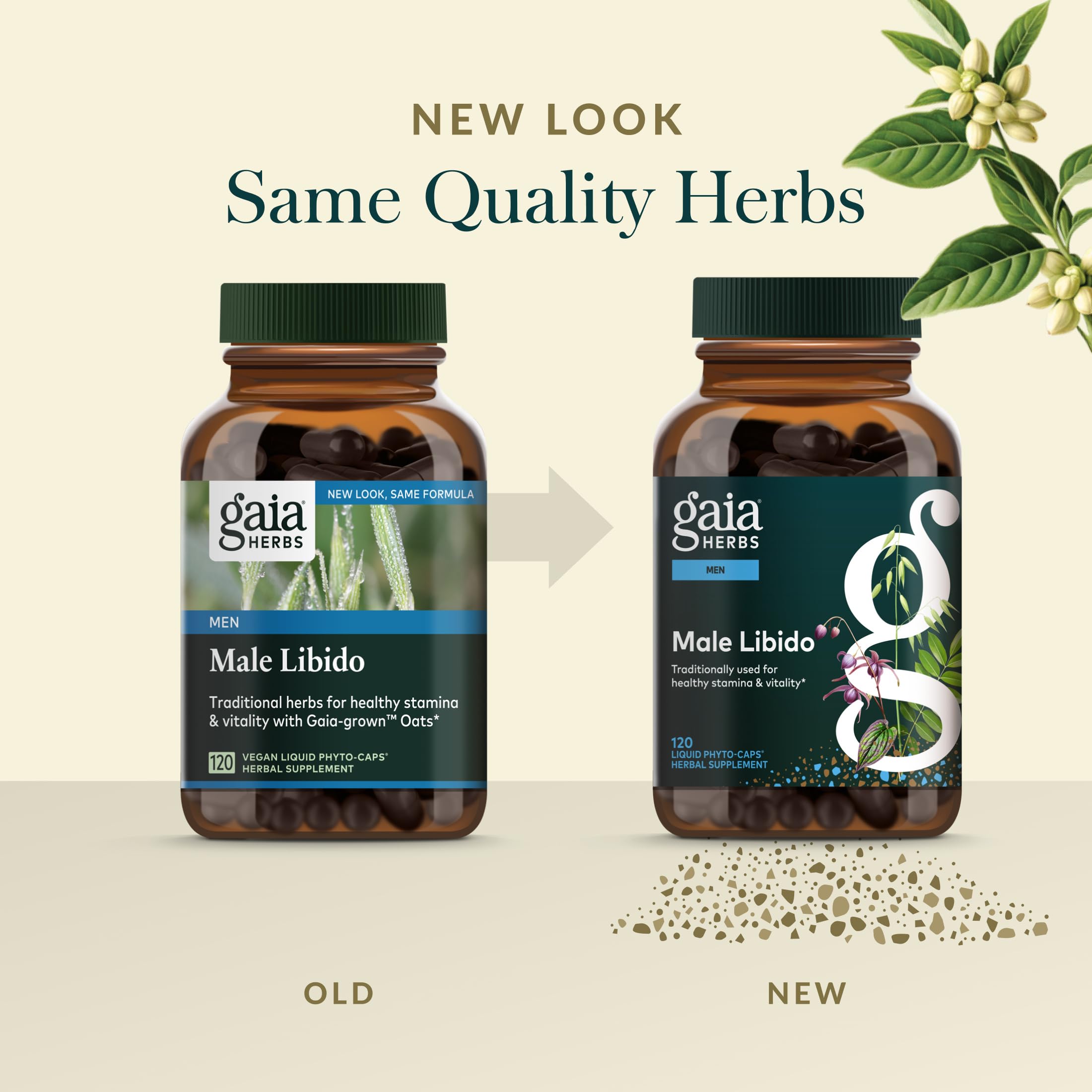 Gaia Herbs quality process from soil to supplement.