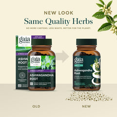 Gaia Herbs soil-to-supplement process illustration highlights careful sourcing.