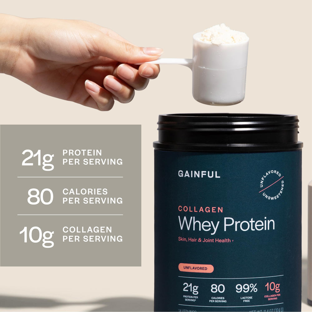 Gainful Collagen Whey Unflavored daily-use image suggests smoothies and coffee.