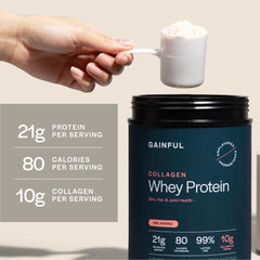 Gainful Collagen Whey Unflavored daily-use image suggests smoothies and coffee.