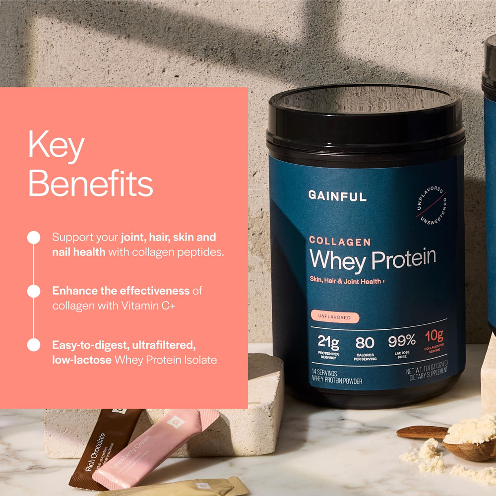 Gainful Collagen Whey Unflavored ingredients panel lists collagen peptides and vitamin C.