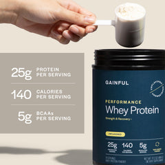 Gainful Performance Whey Protein Powder unflavored base highlights flavor flexibility with Mix-in Packets