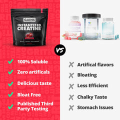 Gains in Bulk Instantized Creatine bottle label emphasizes purity