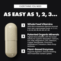 Gains in Bulk Square 1 ingredients list showcases 24 whole-food vitamins and minerals.